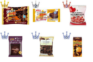 最新版 しっとり食感が チョコの人気ランキングのおすすめtop3 もぐナビニュース もぐナビ