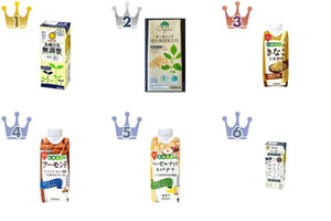 最新版 自然の優しさ オーガニック豆乳の人気ランキングのおすすめtop3 もぐナビニュース もぐナビ