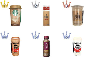 最新版 ほっとしたいときに コーヒー カフェオレ人気ランキングのおすすめtop3 もぐナビニュース もぐナビ
