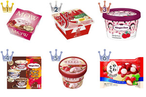 最新版 イチゴ味のアイスの人気ランキングのおすすめtop3 もぐナビニュース もぐナビ