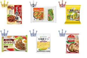 最新版 Gw中も手軽に自炊 料理の素人気ランキングのおすすめtop3 もぐナビニュース もぐナビ