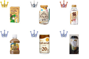 最新版 仕事のおともに カフェオレ人気ランキングのおすすめtop3 もぐナビニュース もぐナビ 最新版 仕事のおともに カフェオレ人気ランキングのおすすめtop3 もぐナビニュース もぐナビ