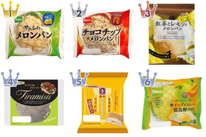 最新版 サクふわ食感の生地が美味しい メロンパン人気ランキングのおすすめtop3 もぐナビニュース もぐナビ