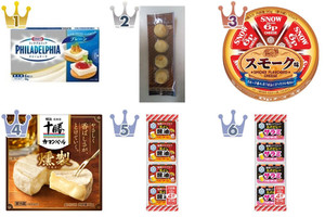 最新版 お酒に合う チーズ サワークリーム人気ランキングのおすすめtop3 もぐナビニュース もぐナビ