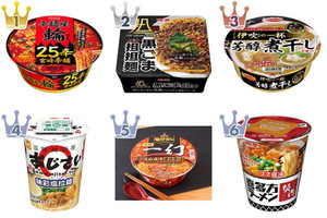 最新版 一度は食べてみたい お店コラボのカップラーメン人気ランキングのおすすめtop3 もぐナビニュース もぐナビ 最新版 一度は食べてみたい お店コラボのカップラーメン人気ランキングのおすすめtop3 もぐナビニュース もぐナビ