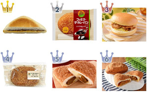 最新版 カリッと派 しっとり派 コンビニカレーパン人気ランキングのおすすめtop3 もぐナビニュース もぐナビ