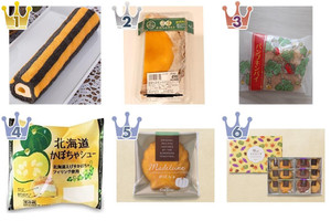 最新版 秋の素朴な甘さが美味しい かぼちゃのケーキ 洋菓子人気ランキングのおすすめtop3 もぐナビニュース もぐナビ 最新版 秋の素朴な甘さが美味しい かぼちゃのケーキ 洋菓子人気ランキングのおすすめtop3 もぐナビニュース もぐナビ