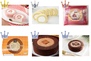 プレミアムなプチ贅沢スイーツ ローソンロールケーキ のトレンド 食べたい 人気ランキング もぐナビニュース もぐナビ プレミアムなプチ贅沢スイーツ ローソンロールケーキ のトレンド 食べたい 人気ランキング もぐナビニュース もぐナビ