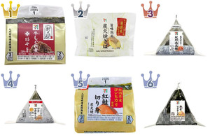 定番具材が人気 温めても美味しい セブンイレブンおにぎり のおすすめ人気ランキングtop3 もぐナビニュース もぐナビ