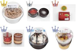 個性豊かなカップスイーツがたくさん ミニストップスイーツ の おすすめ 人気ランキング もぐナビニュース もぐナビ