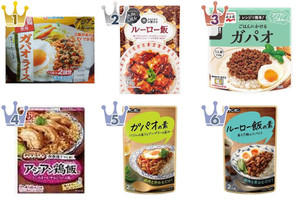 お家で楽しくアジア旅行気分 アジアン系料理の素 のトレンド 食べたい 人気ランキングtop3 もぐナビニュース もぐナビ