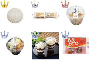 黒蜜 きなこにあんこが美味しい コンビニ和スイーツ のトレンド 食べたい 人気ランキングtop3 もぐナビニュース もぐナビ 黒蜜 きなこにあんこが美味しい コンビニ和スイーツ のトレンド 食べたい 人気ランキングtop3 もぐナビニュース もぐナビ