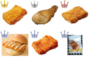 ジューシーな香りが食欲をそそる コンビニフライドチキン のトレンド 食べたい 人気ランキングtop3 もぐナビニュース もぐナビ