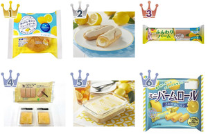 レモンの爽やかな味わいが夏にぴったり レモン系ケーキ 洋菓子 のトレンド 食べたい 人気ランキングtop3 もぐナビニュース もぐナビ
