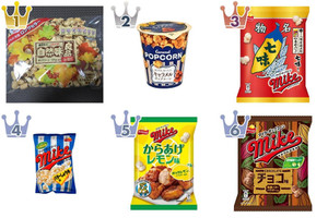 思わず手が止められない ポップコーン の おすすめ 人気ランキングtop3 もぐナビニュース もぐナビ 思わず手が止められない ポップコーン の おすすめ 人気ランキングtop3 もぐナビニュース もぐナビ