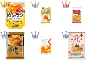 簡単ふわふわパンケーキをお家で パンケーキミックス の おすすめ 人気ランキングtop3 もぐナビニュース もぐナビ 簡単ふわふわパンケーキをお家で パンケーキミックス の おすすめ 人気ランキングtop3 もぐナビニュース もぐナビ