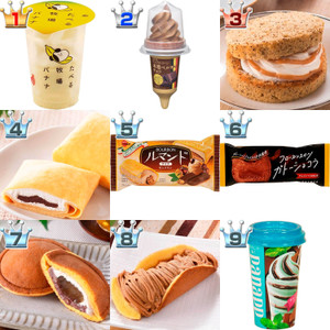 ファミマスイーツおすすめ人気ランキングtop9 ふわもち食感や秋の味覚スイーツなど もぐナビニュース もぐナビ