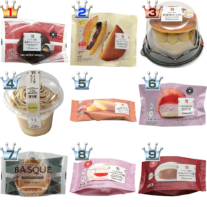 年1月 セブンスイーツランキング あのざくざく食感スイーツが1位に もぐナビニュース もぐナビ