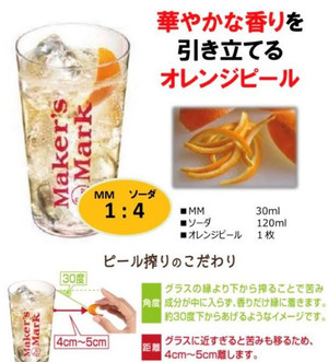 オレンジピールでがらりと変わる クラフトハイボール の美味しい飲み方 もぐナビニュース もぐナビ