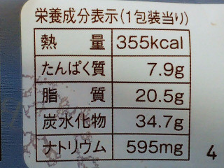 中評価 味はいいけどバランス悪い ローソン ウインナーロール のクチコミ 評価 remixさん もぐナビ