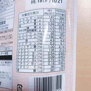 高評価 コケコッコー シスコ 1日分の食物繊維 ブランシリアル のクチコミ 評価 ゆかしさん もぐナビ